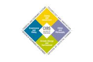 Cibs _logo